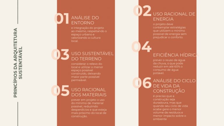 Os Sertões_A luta_A pesquisa em arquitetura sustentável_E9_page-0013