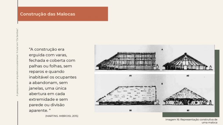 Os Sertões_A luta_A pesquisa em arquitetura sustentável_E9_page-0020