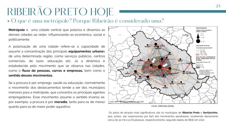 3_APRESENTAÇÃO_RIBEIRÃO PRETO_page-0023